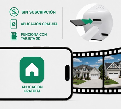 Wardist™ - Proteja su hogar, y su familia