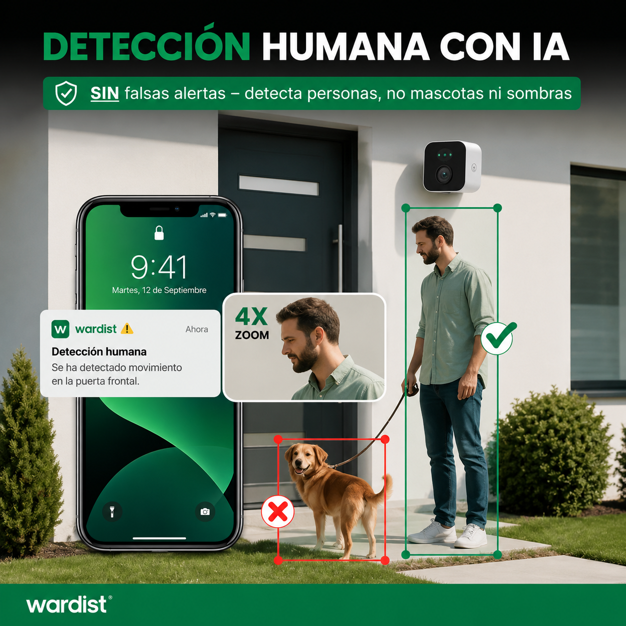 Wardist™ - Proteja su hogar, y su familia