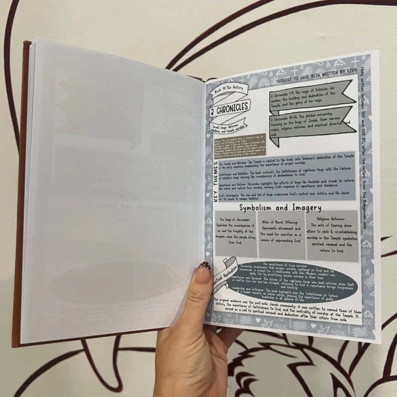 Bible Study Guides